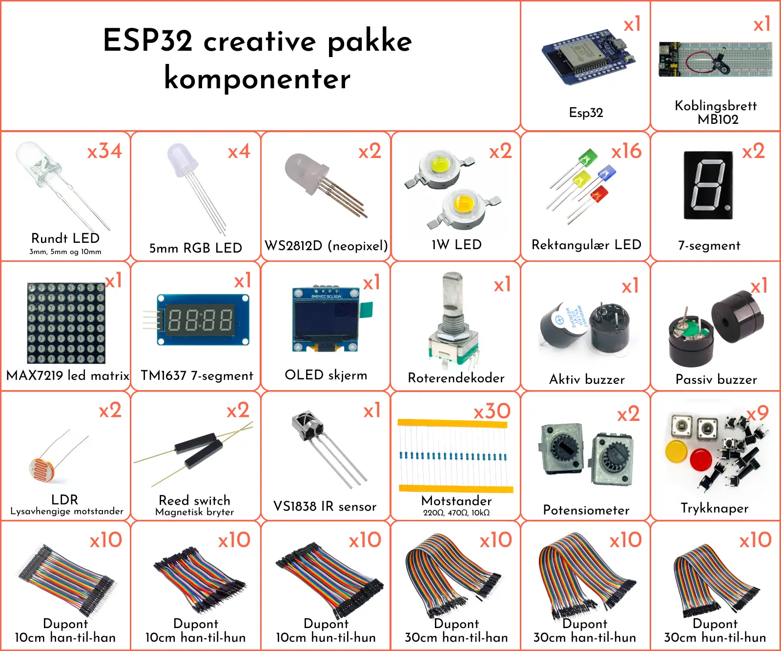 ESP32 Creative pakke