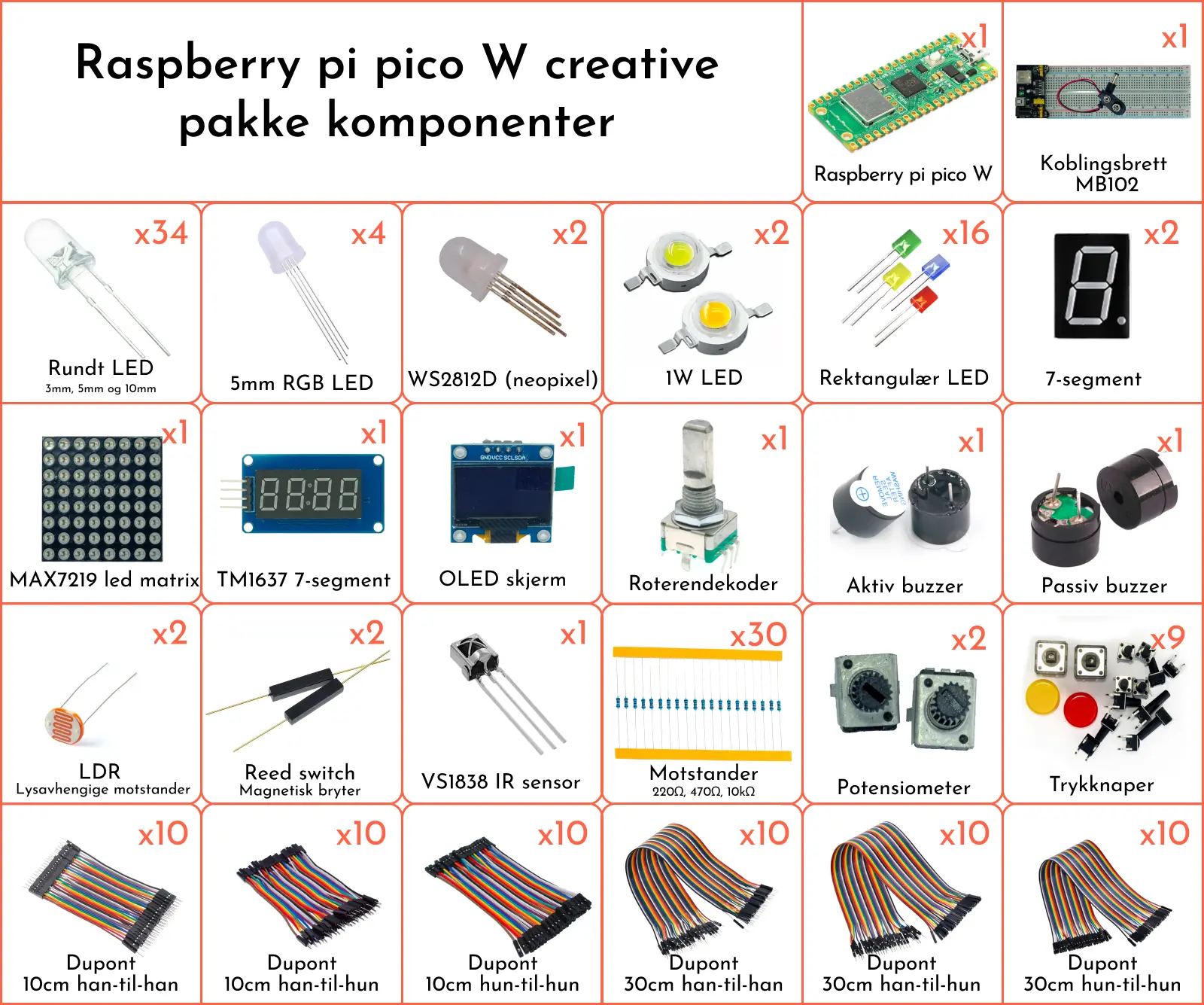 Raspberry pi pico W creative pakke