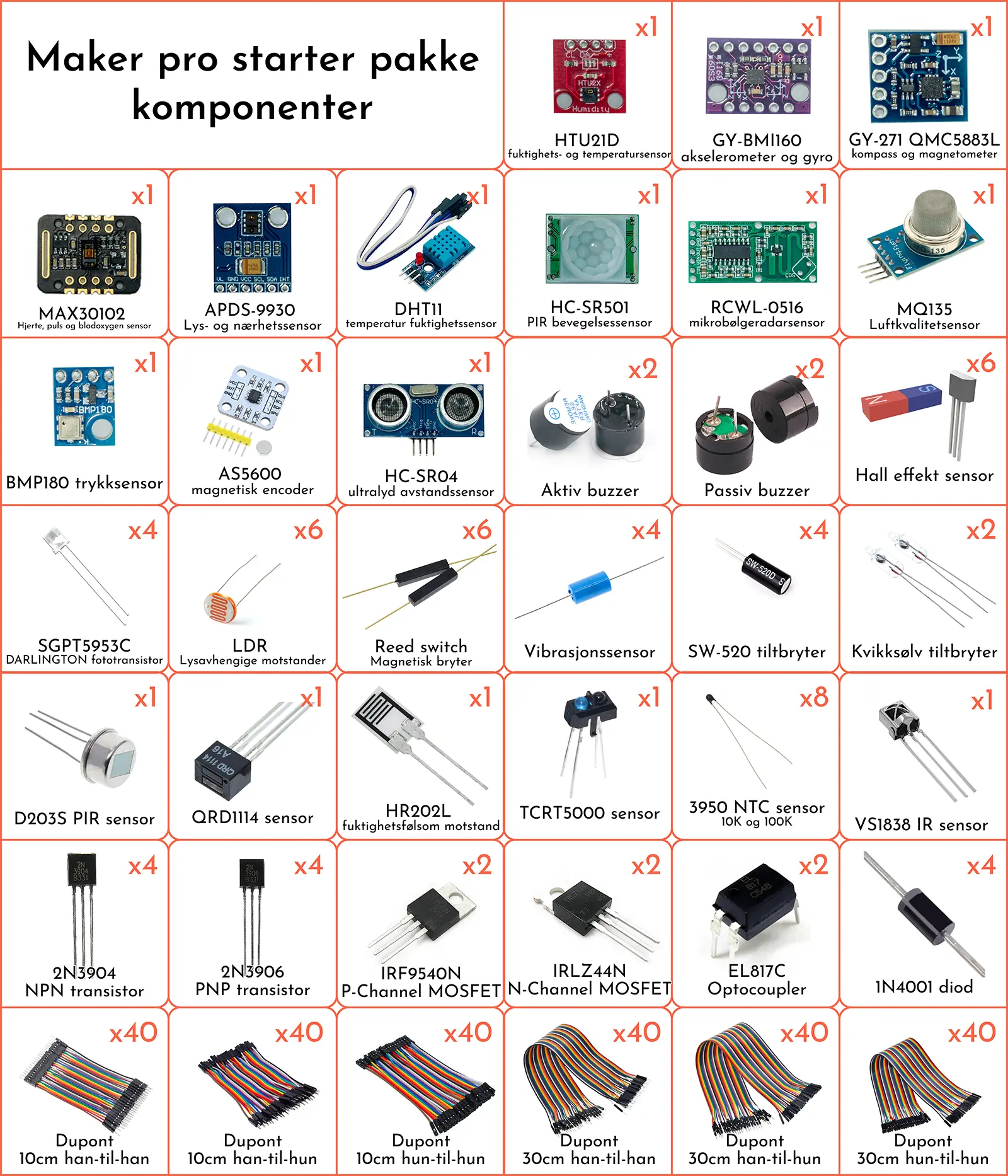 Maker pro komponenter