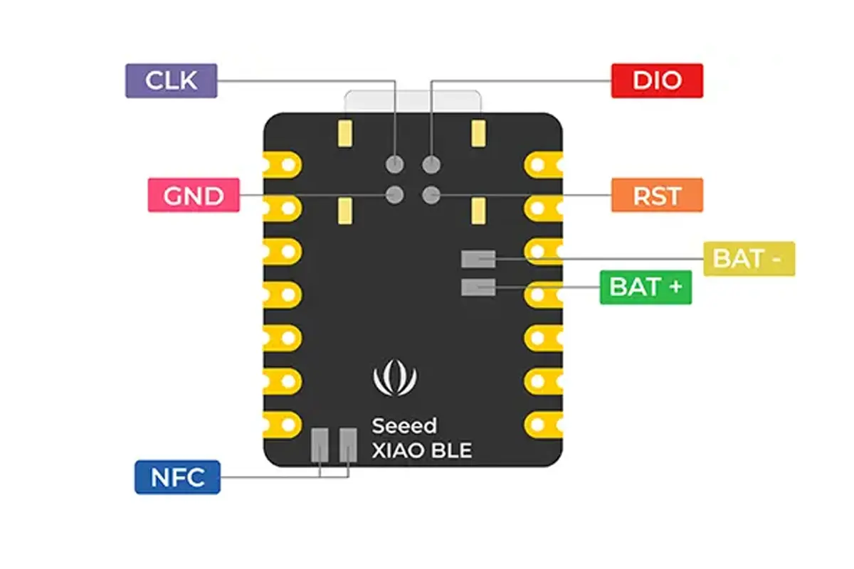 Seeed Studio XIAO nRF52840 (XIAO BLE) - Bilde 5