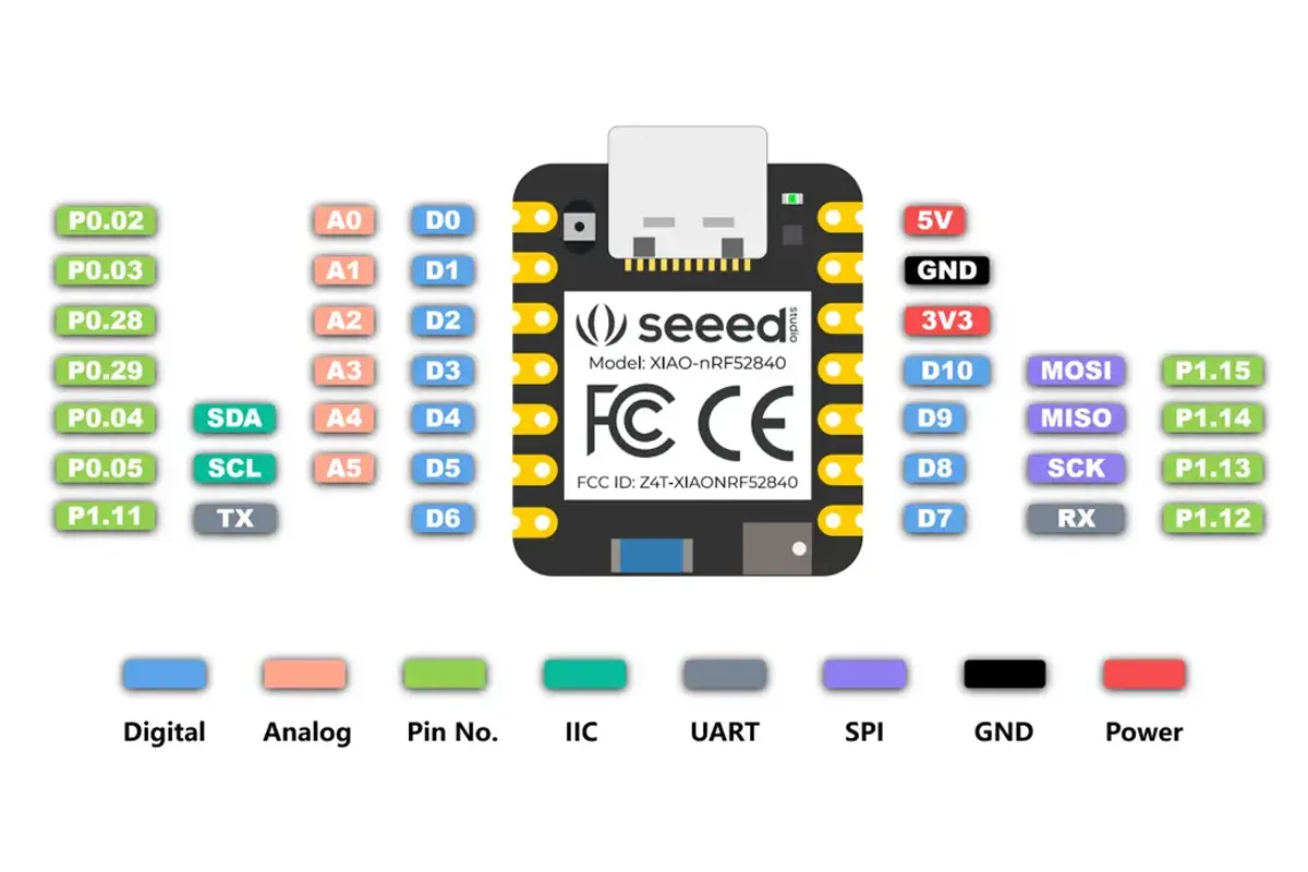 Seeed Studio XIAO nRF52840 (XIAO BLE) - Bilde 4