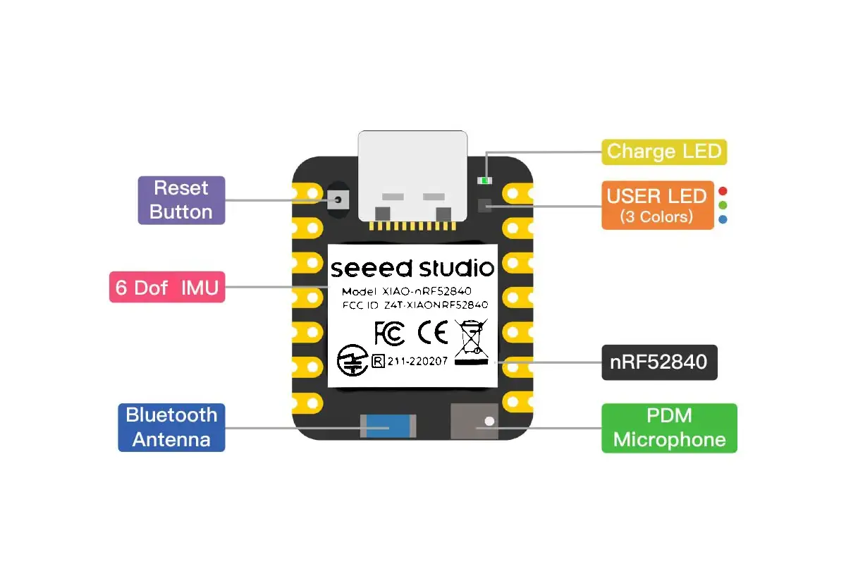 Seeed Studio XIAO nRF52840 (XIAO BLE) - Bilde 3